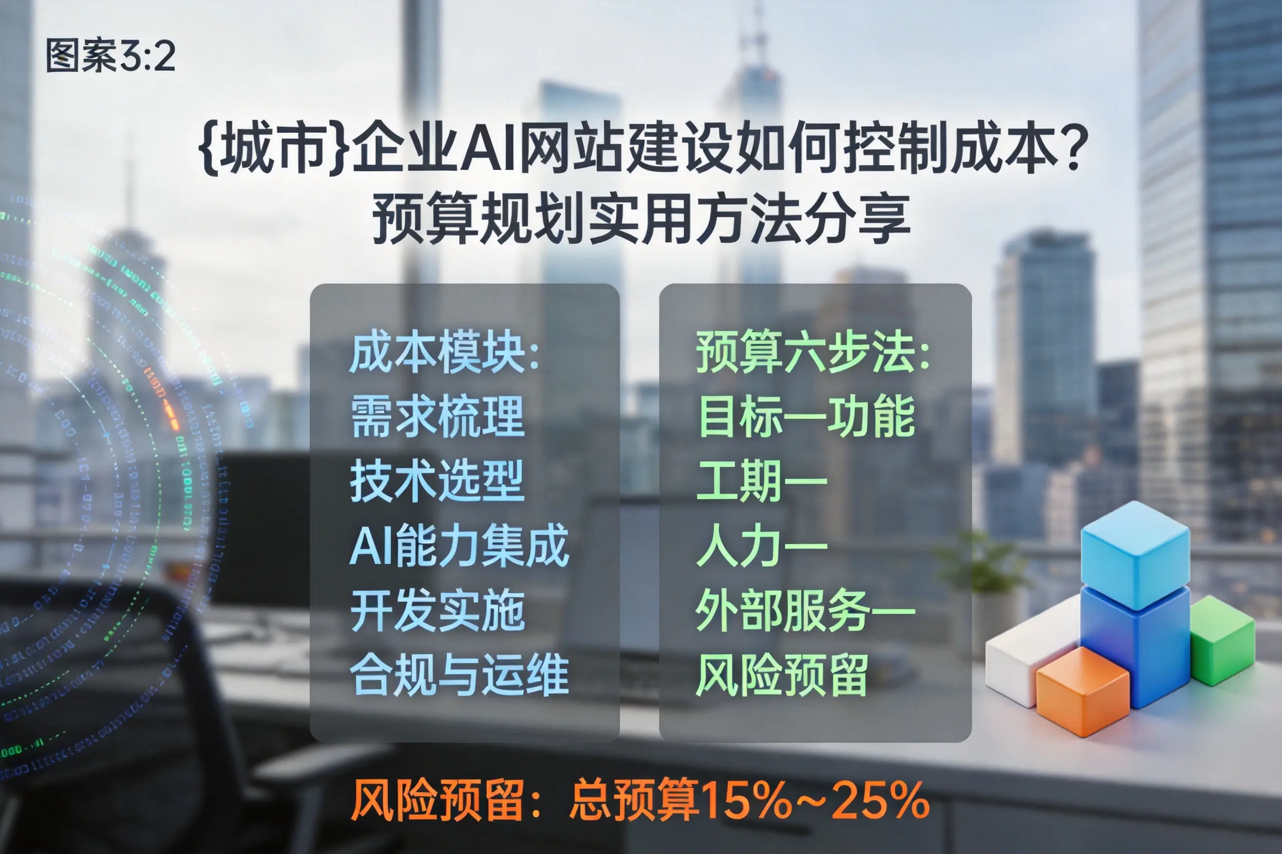 北海企业AI网站建设如何控制成本？预算规划实用方法分享