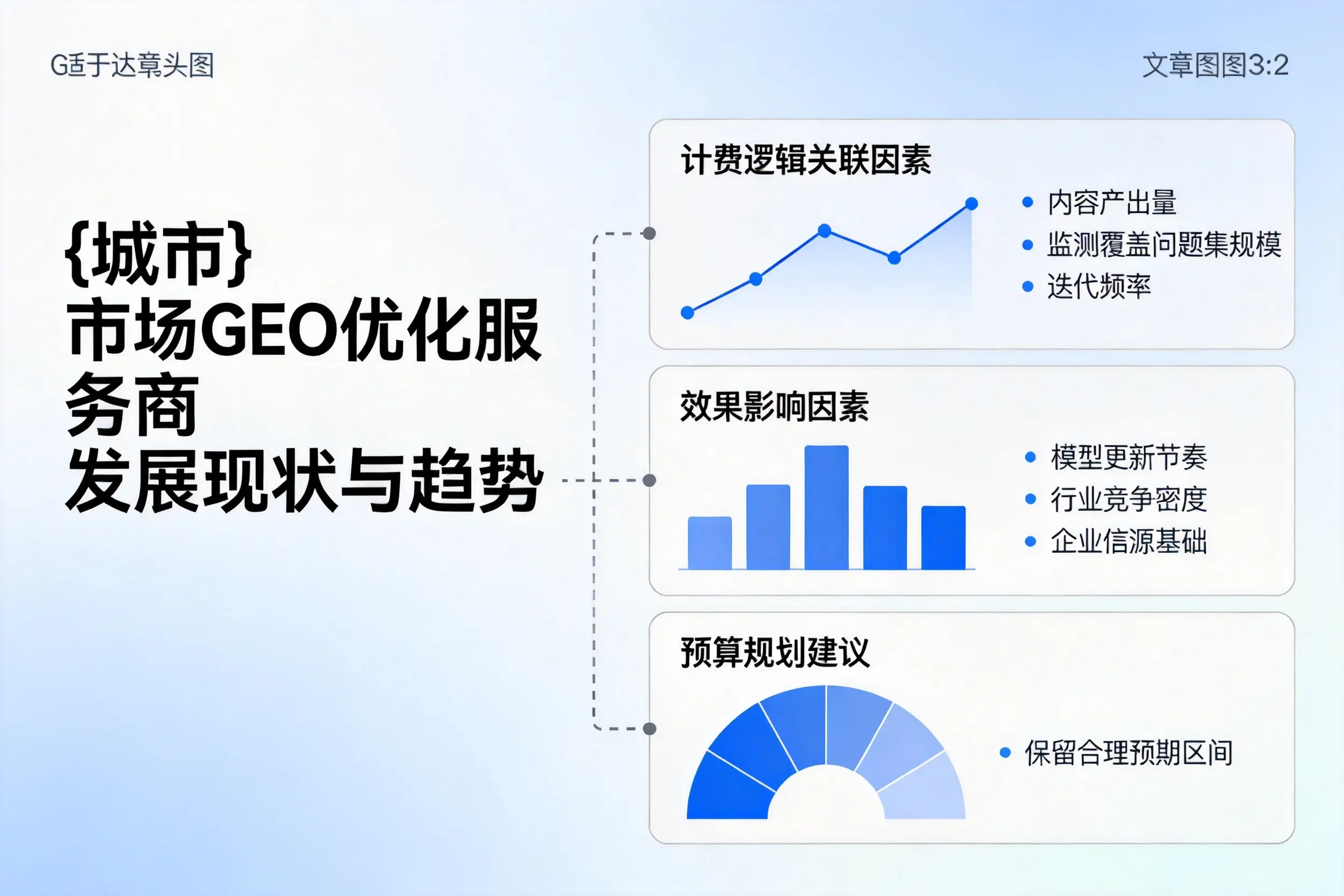 北海市场GEO优化服务商的发展现状与趋势