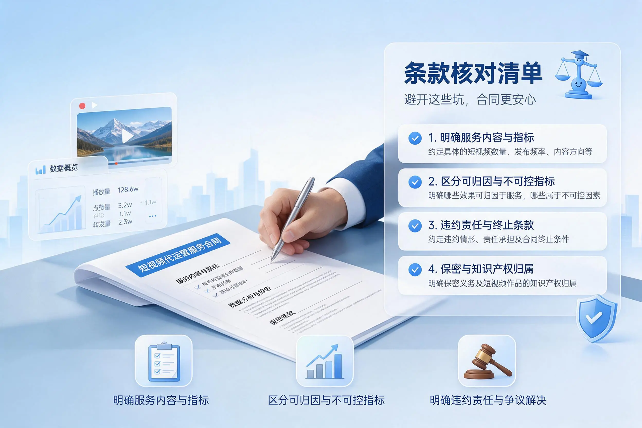 短视频代运营合同怎么签?北海企业条款核对与避坑要点