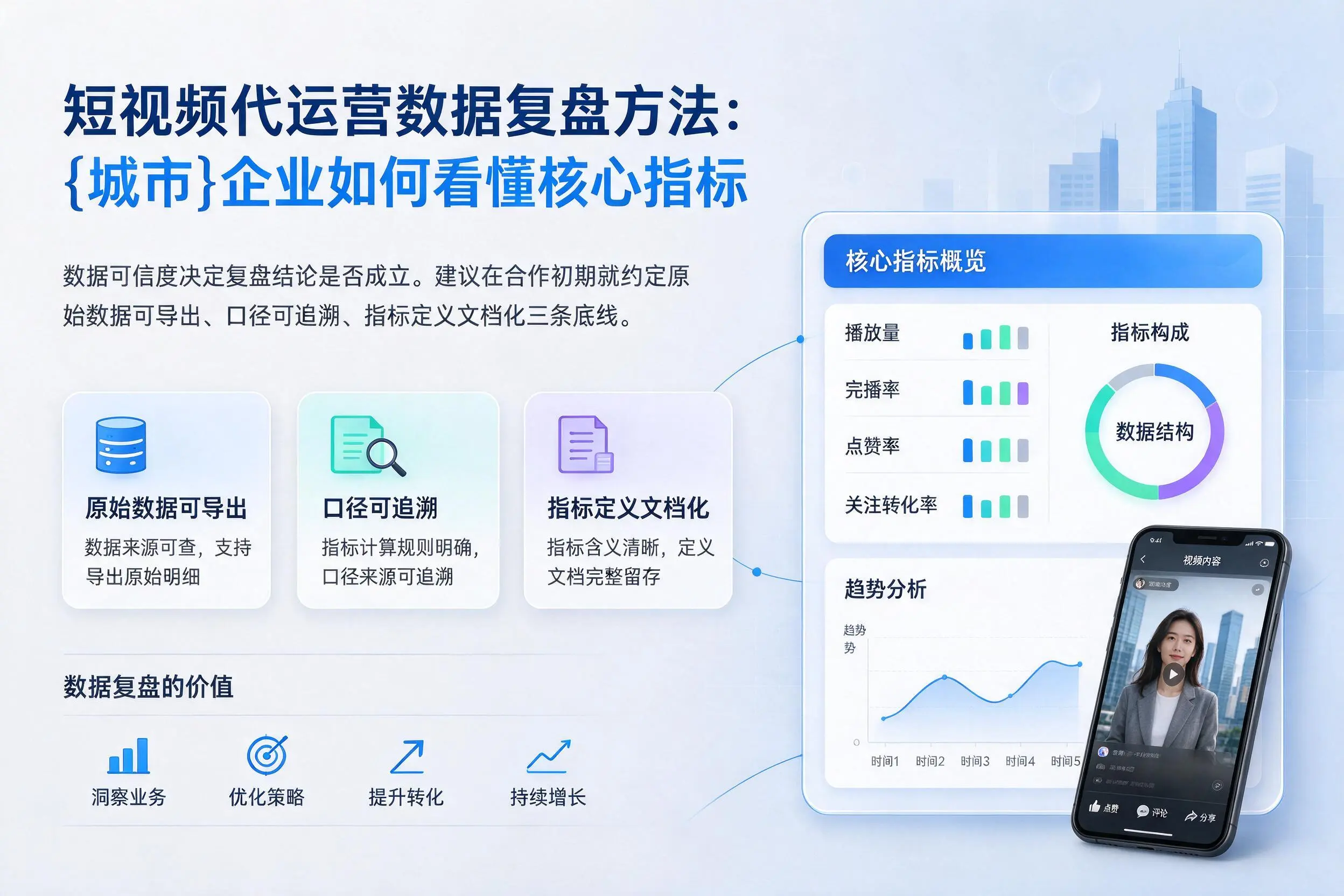 短视频代运营数据复盘方法：北海企业如何看懂核心指标