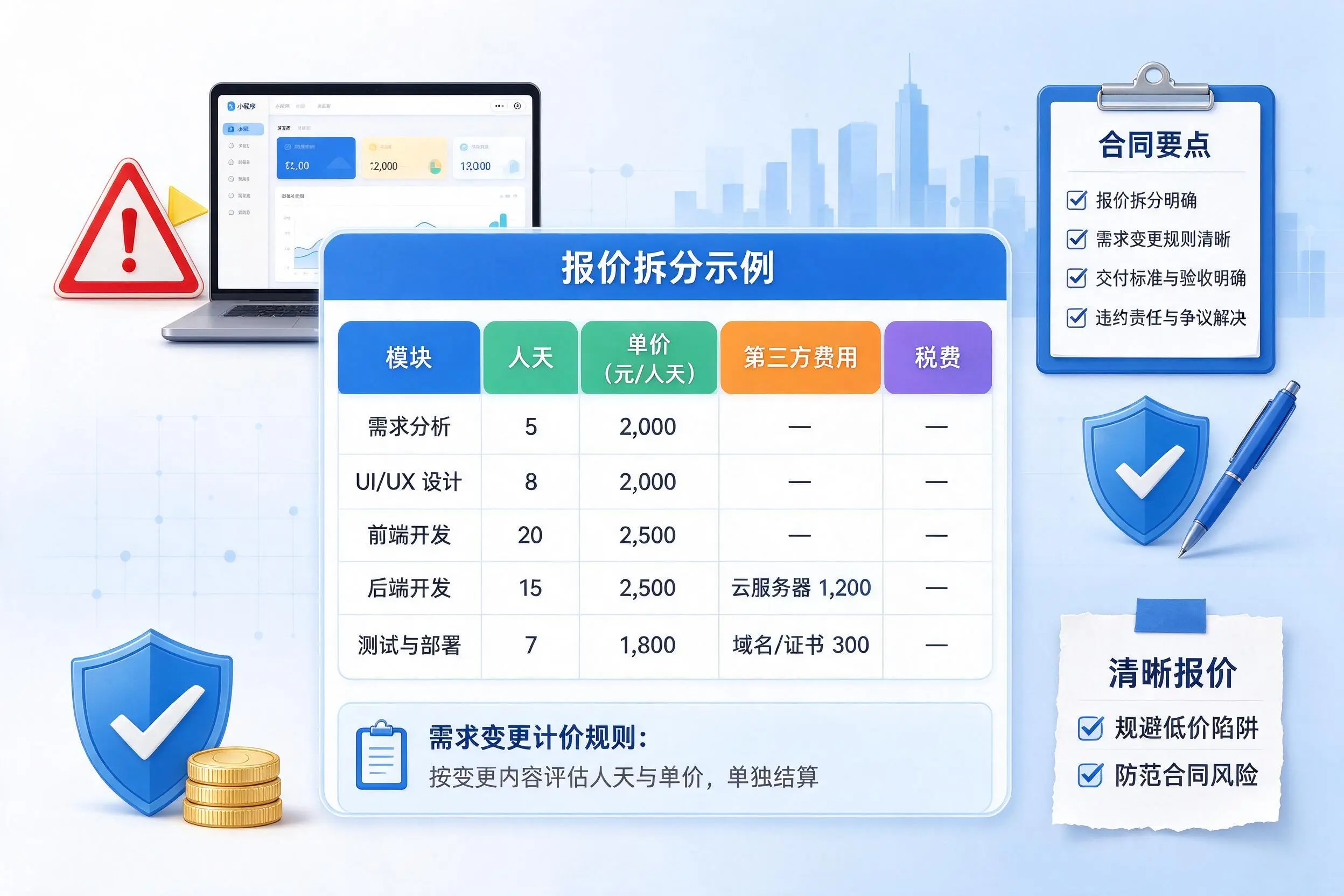 北海小程序开发避坑指南:低价陷阱与合同风险