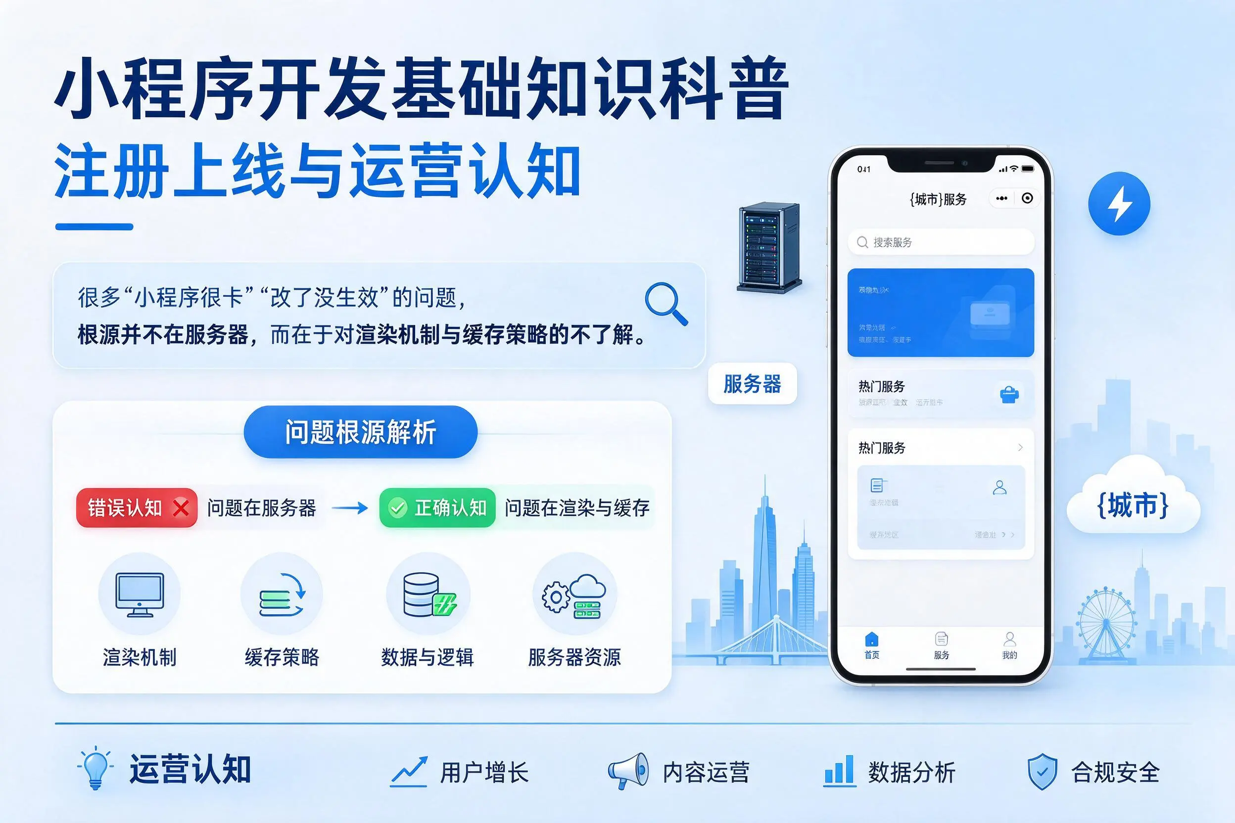 北海小程序开发基础知识科普:注册上线与运营认知