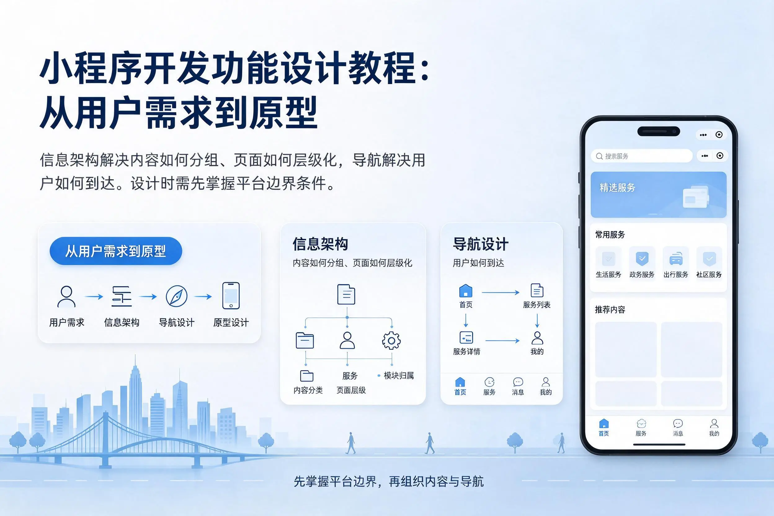 北海小程序开发功能设计教程:从用户需求到原型
