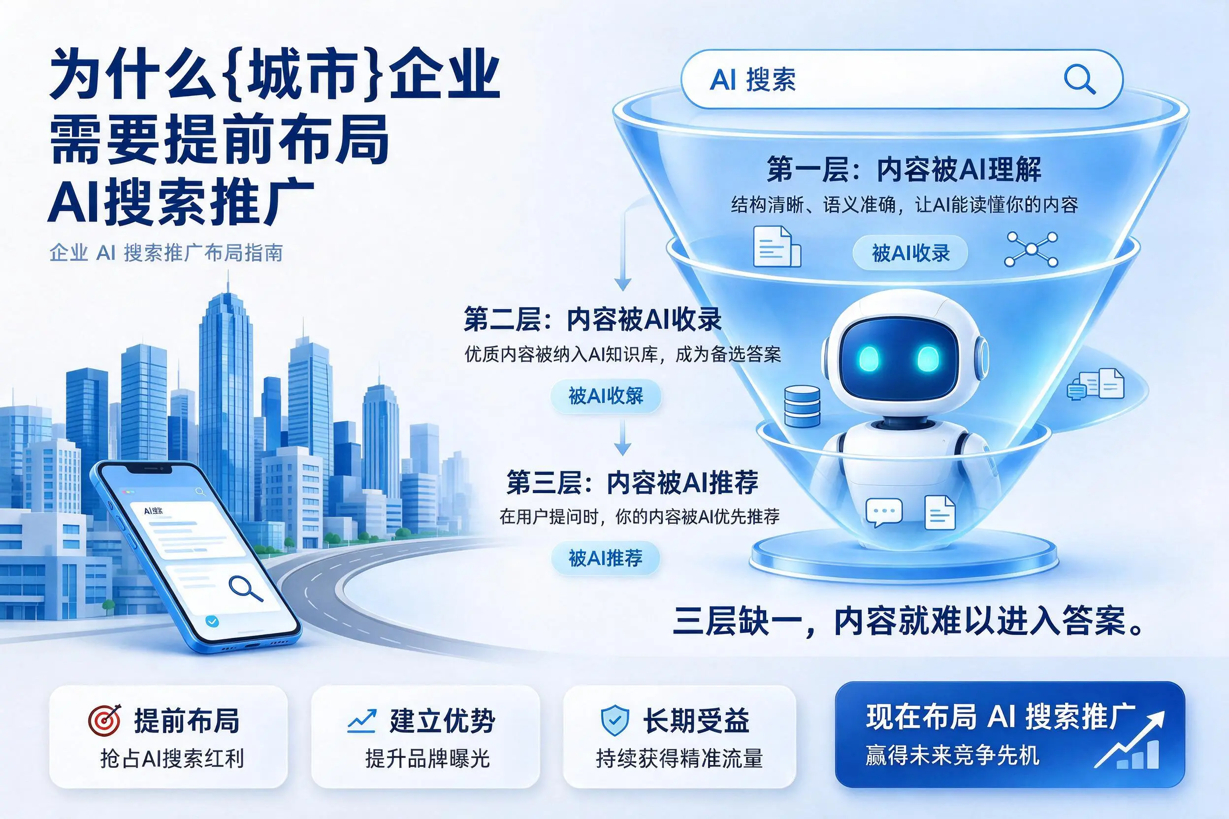 为什么北海企业需要提前布局AI搜索推广